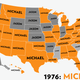 Illustration for article titled Map: Six Decades of the Most Popular Names for Boys, State-by-State